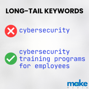 long-tail keyword example long tail keyword example