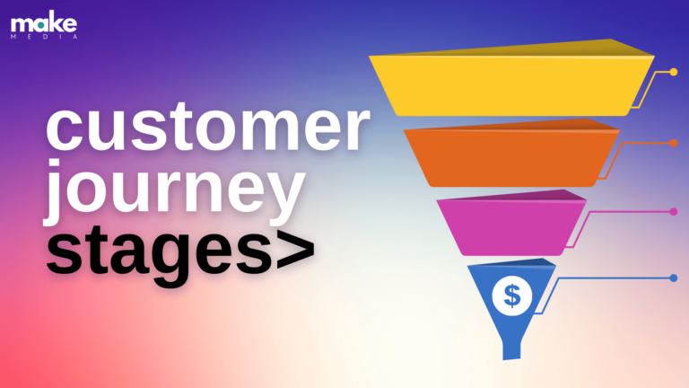 Understanding Customer Journey Stages for B2B SaaS Growth 1 customer journey stages