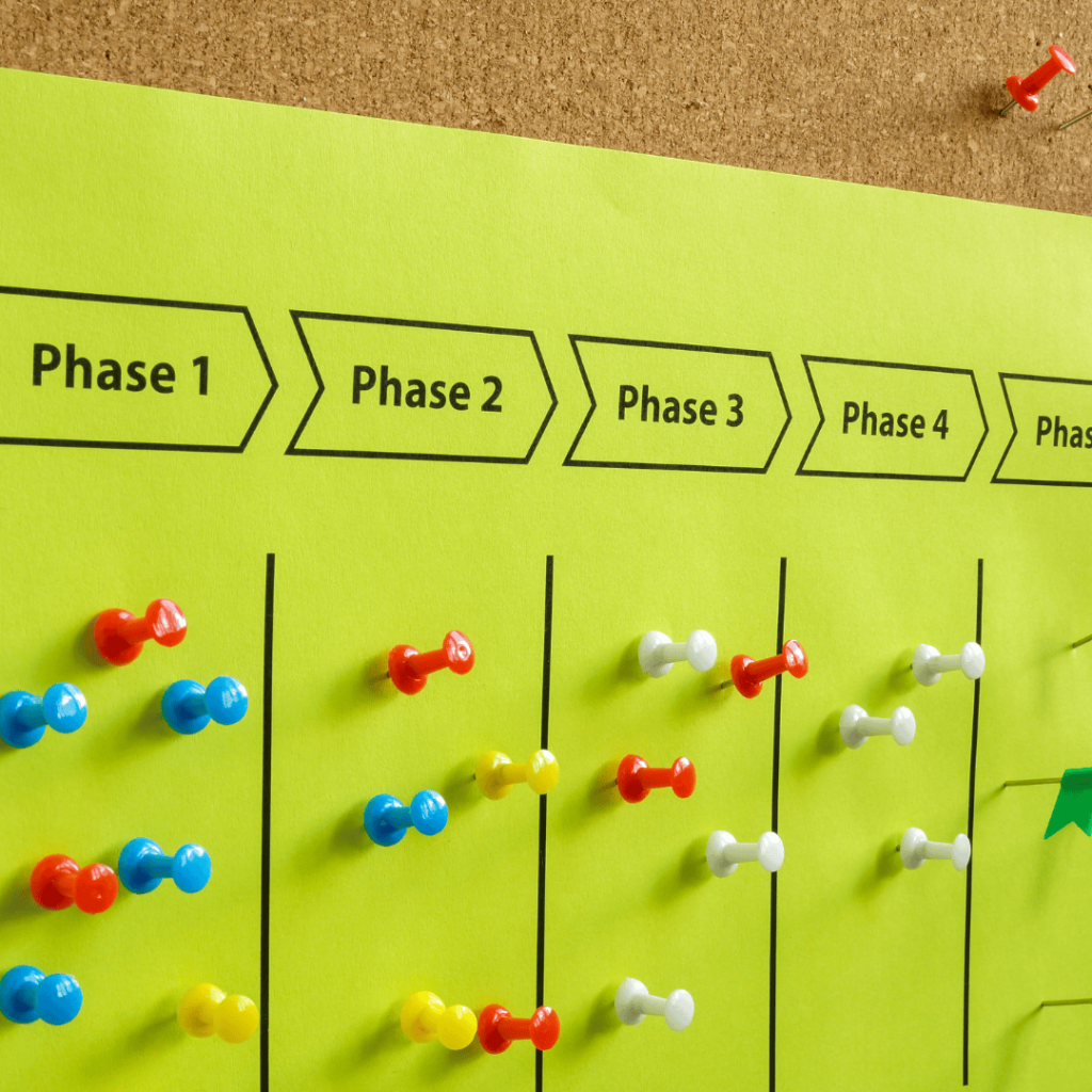 client journey client journey