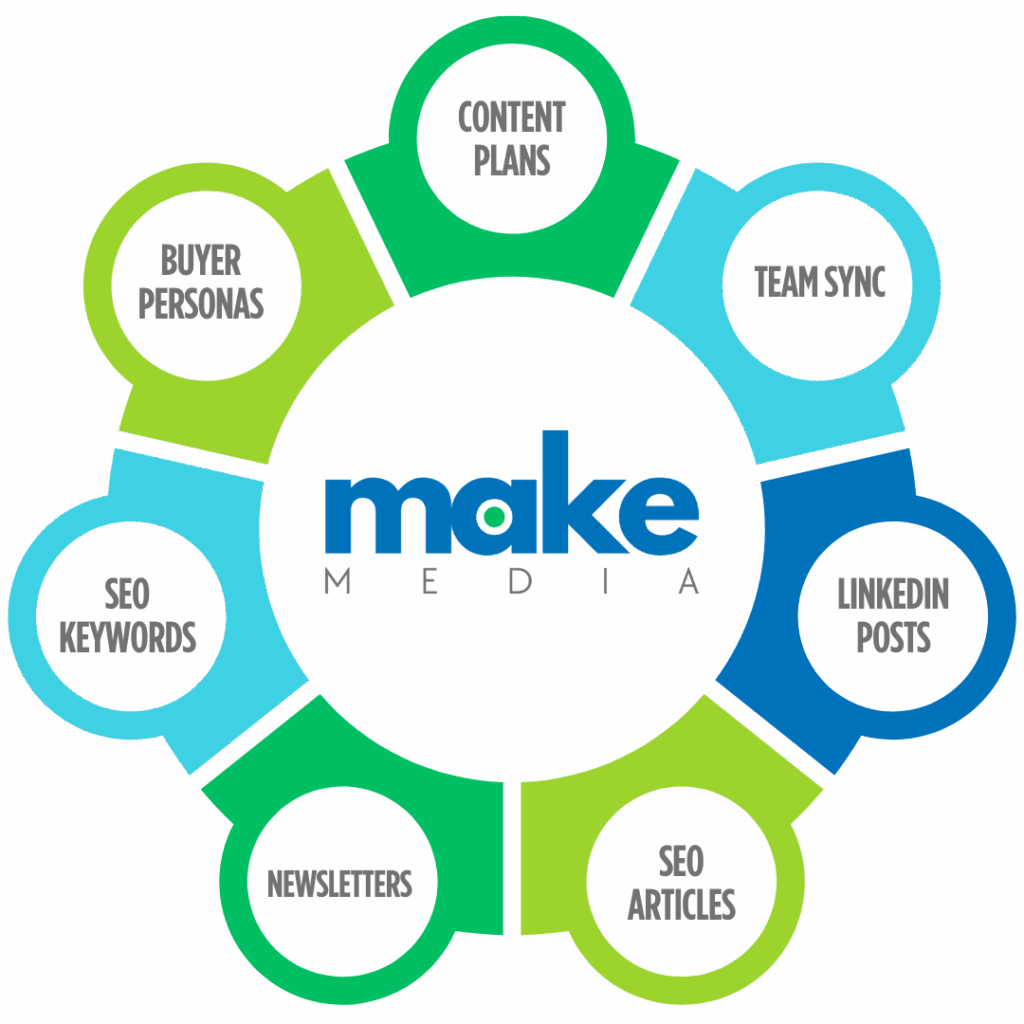 ai agents for marketing ai agents for marketing