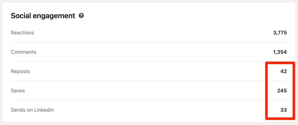linkedin engagement metrics that matter for executives linkedin engagement metrics that matter for executives
