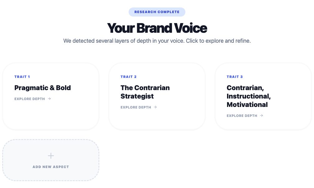 personal brand voice identification personal brand voice identification